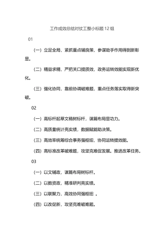 工作成效总结对仗工整小标题12组