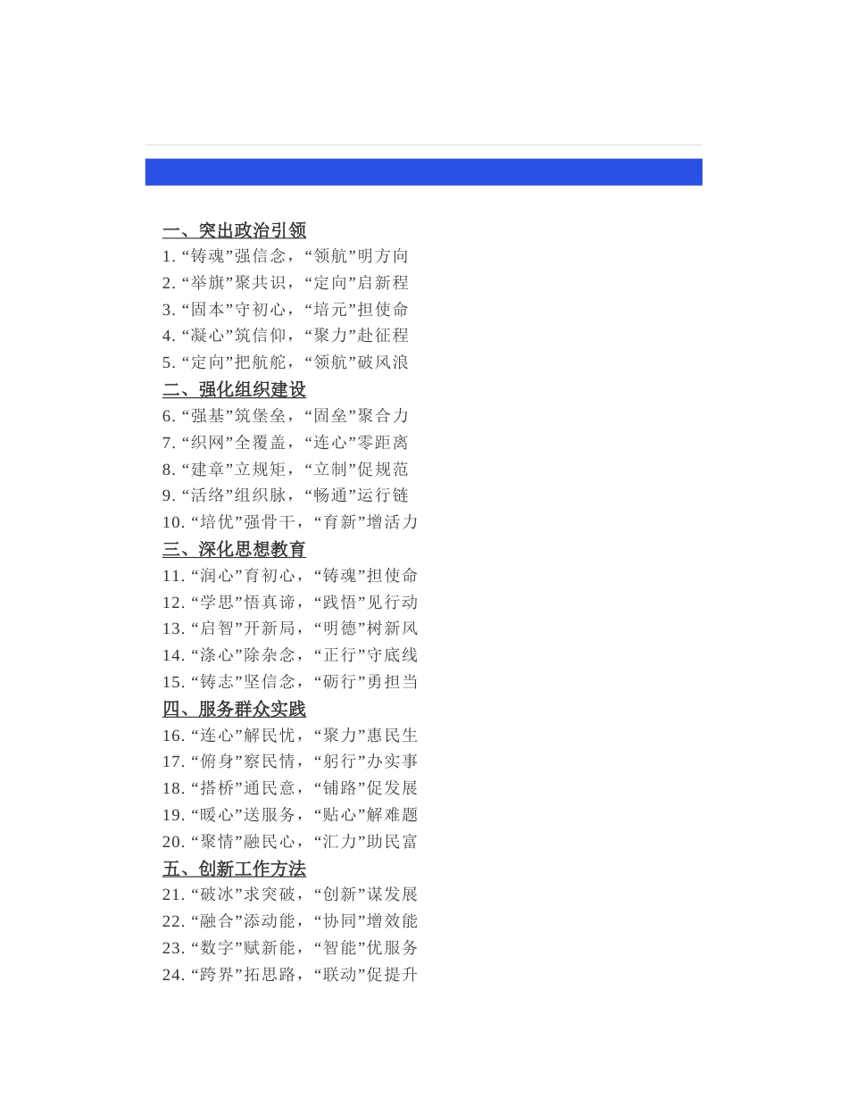 6个方面30组关于公文写作党建类经验材料写作小标题_第1页