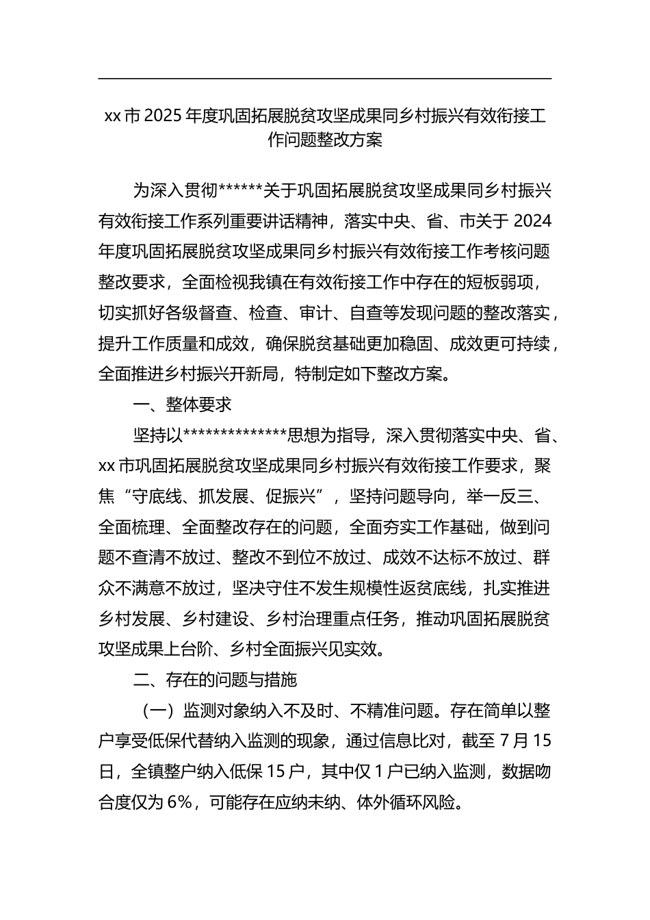 市2025年度巩固拓展脱贫攻坚成果同乡村振兴有效衔接工作问题整改方案_第1页