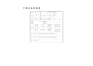 干部任免表填写规范+空白表格