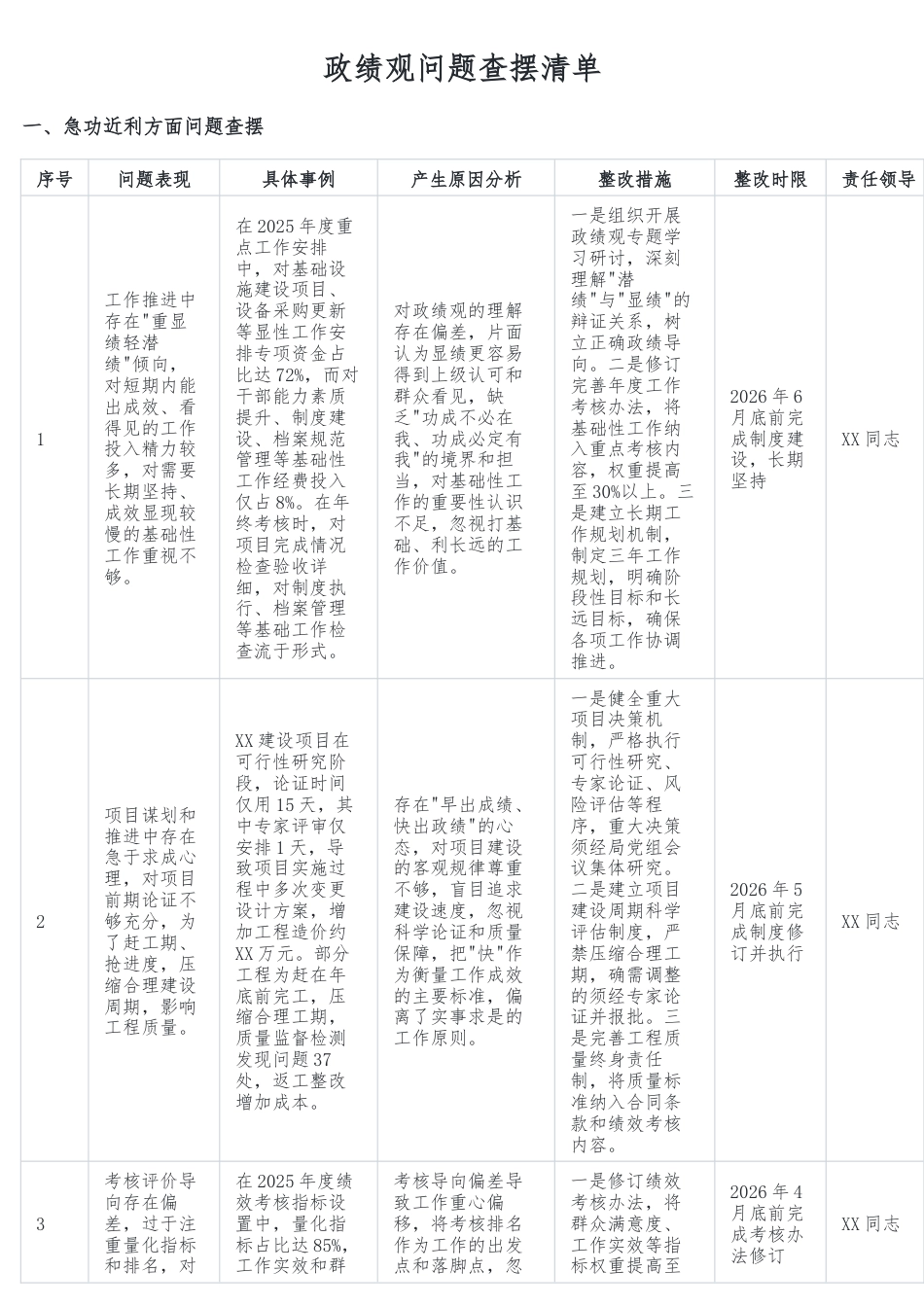 政绩观问题查摆清单_第1页