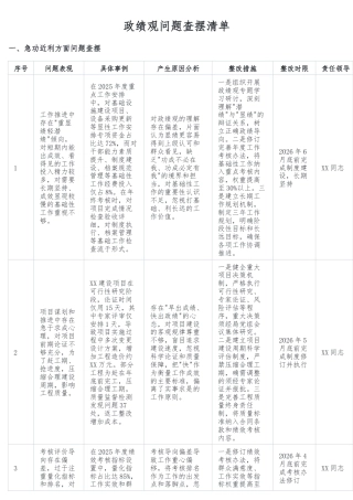 政绩观问题查摆清单