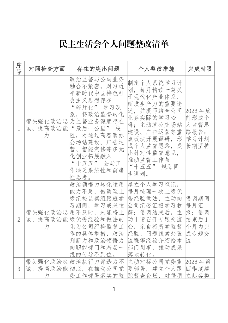 民主生活会个人问题整改清单_第1页