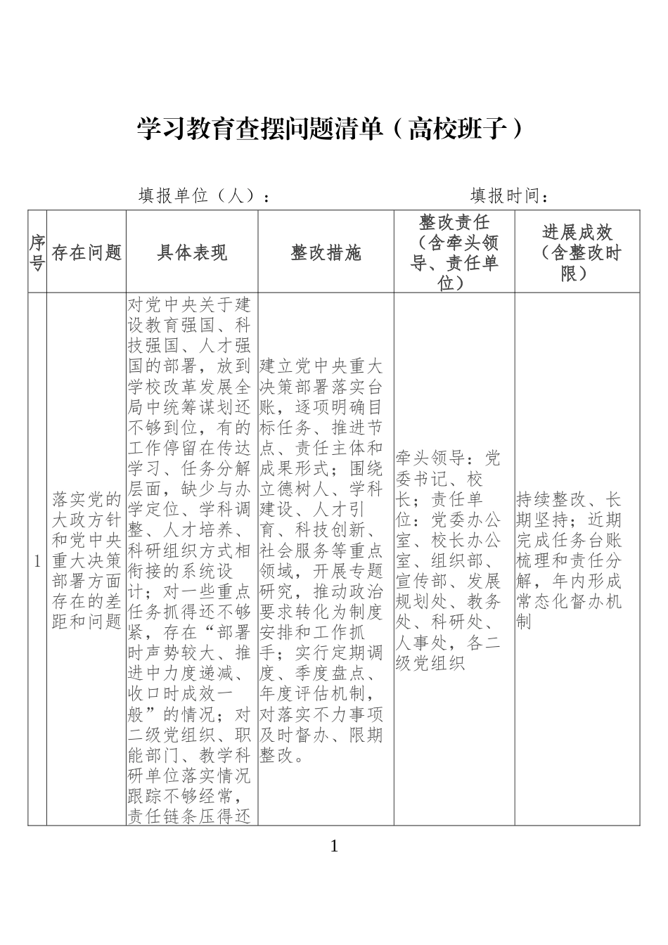 学习教育查摆问题清单（高校班子）_第1页