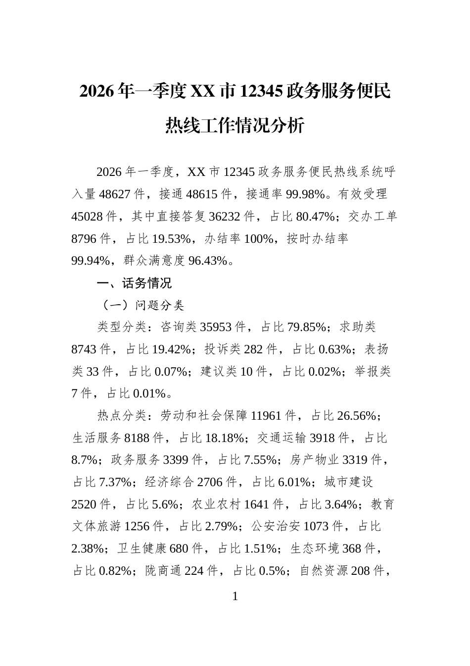 2026年一季度XX市12345政务服务便民热线工作情况分析_第1页