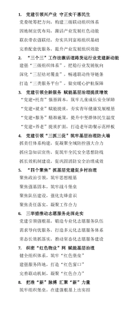 基层党建写作提纲30例