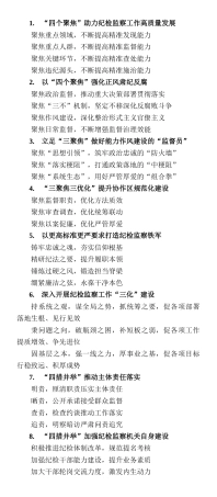 纪检监察写作提纲30例-1