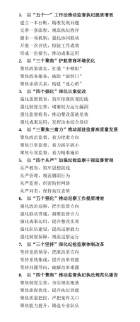 纪检监察写作提纲30例-2