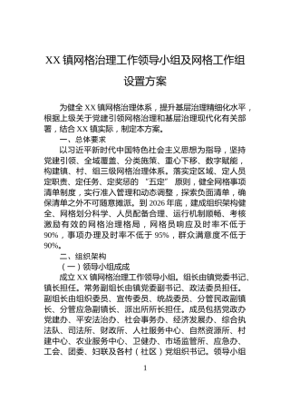 XX镇网格治理工作领导小组及网格工作组设置方案