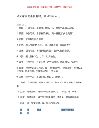 公文常用词语及解释，基础知识入门.docx