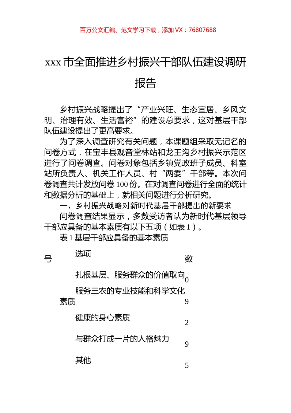 xxx市全面推进乡村振兴干部队伍建设调研报告.docx_第1页