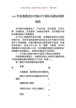 xxx市全面推进乡村振兴干部队伍建设调研报告.docx