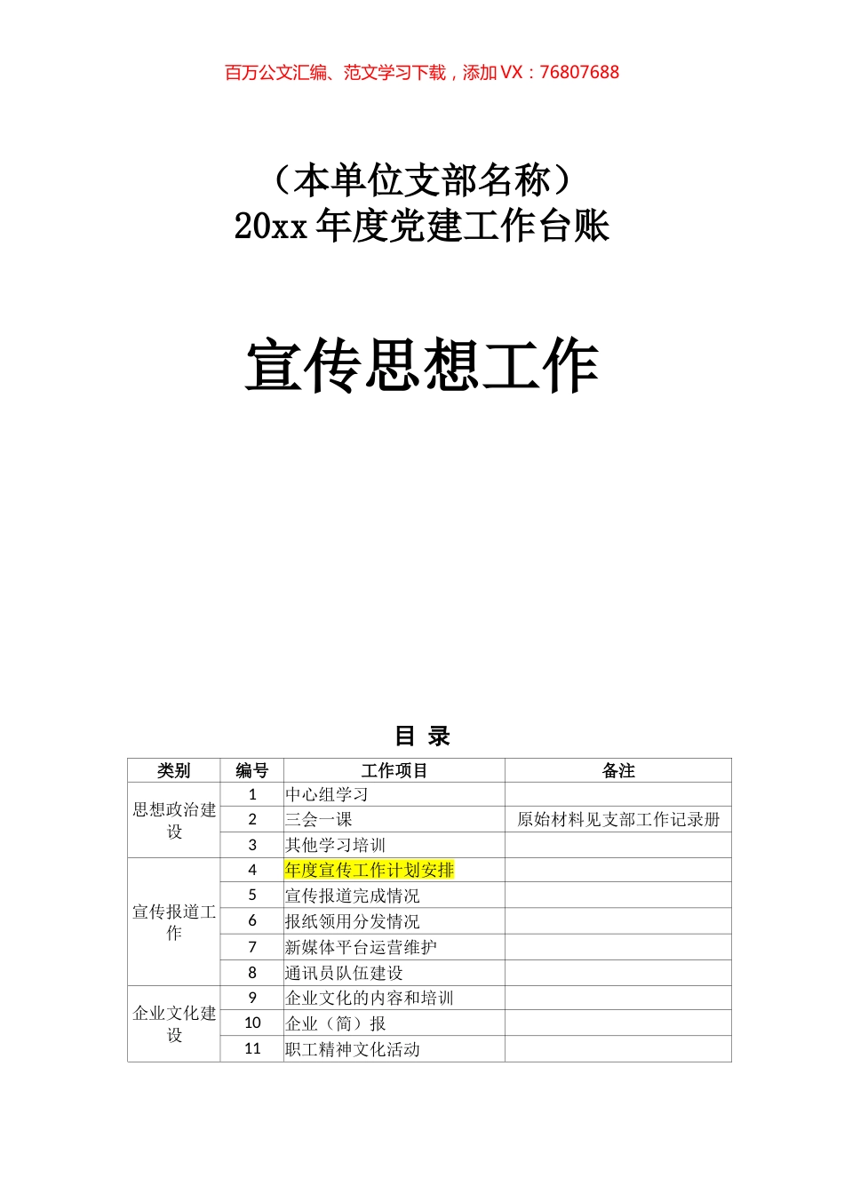 党建台账模板目录（宣传）.docx_第1页