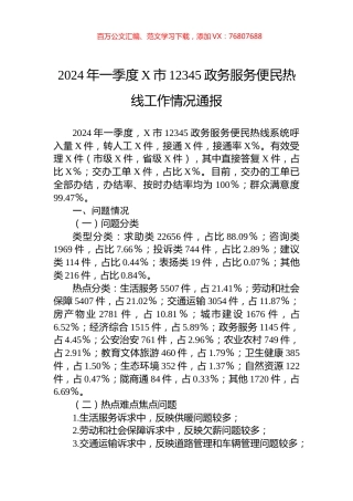 2024年一季度X市12345政务服务便民热线工作情况通报.docx