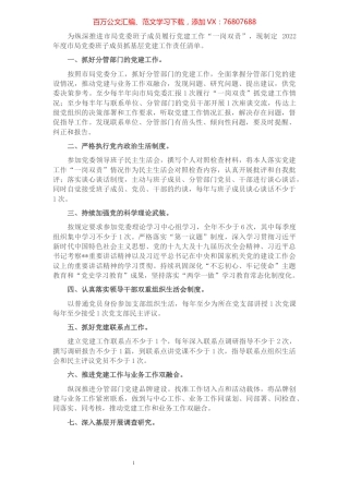 2022年度市局党委班子成员抓基层党建工作责任清单.docx