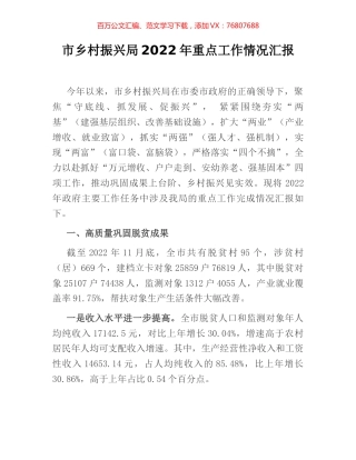 市乡村振兴局2022年重点工作情况汇报 (2).docx