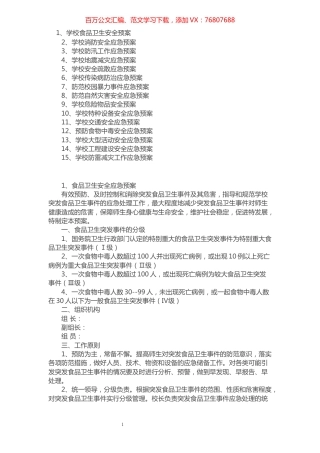 校园各类安全应急预案汇编.docx