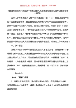 县自然资源局开展干部和公职人员涉酒违纪违法问题专项整治工作方案.docx