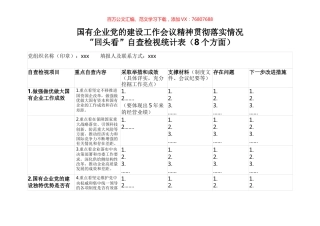 国有企业党的建设工作会议精神贯彻落实情况对照表(表一).docx