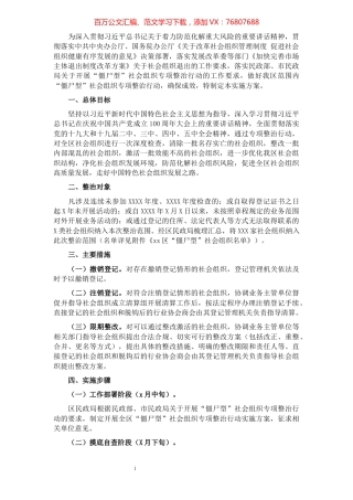 区“僵尸型”社会组织专项整治行动实施方案​​​​​​​​​​​​​​​​​​.docx