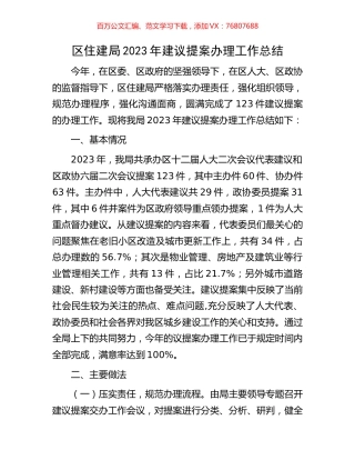 区住建局2023年建议提案办理工作总结.docx