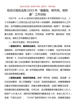 综合行政执法局2022年“强基础、转作风、树形象”工作总结.docx