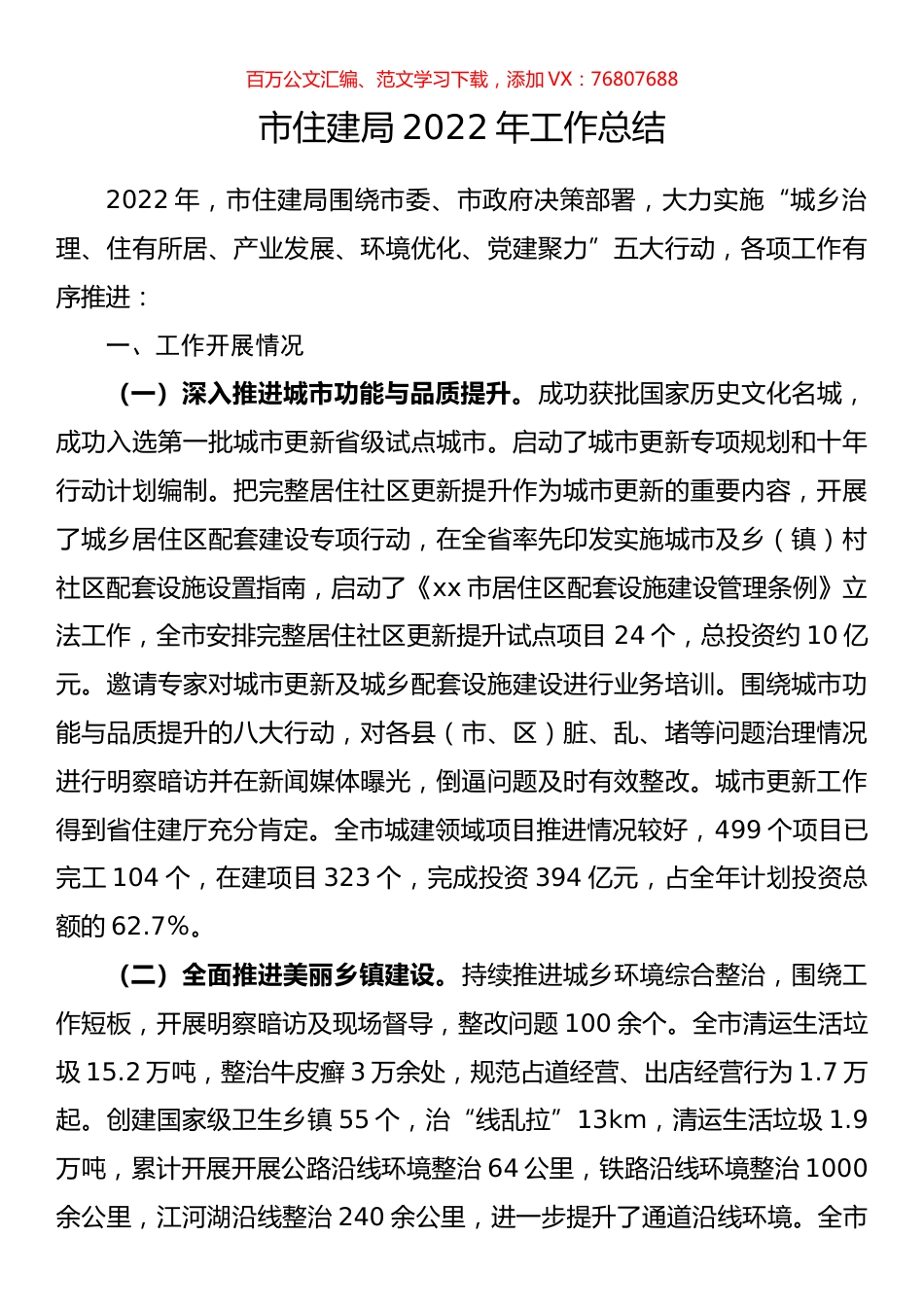 市住建局2022年工作总结.docx_第1页