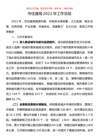 市住建局2022年工作总结.docx