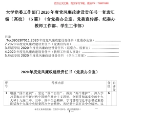 大学党委工作部门2020年度党风廉政建设责任书一套表汇编（高校）5篇.docx