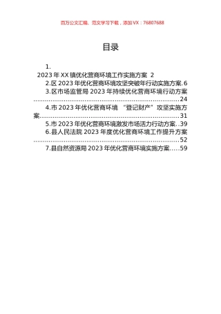 2023年优化营商环境工作实施方案汇编.docx