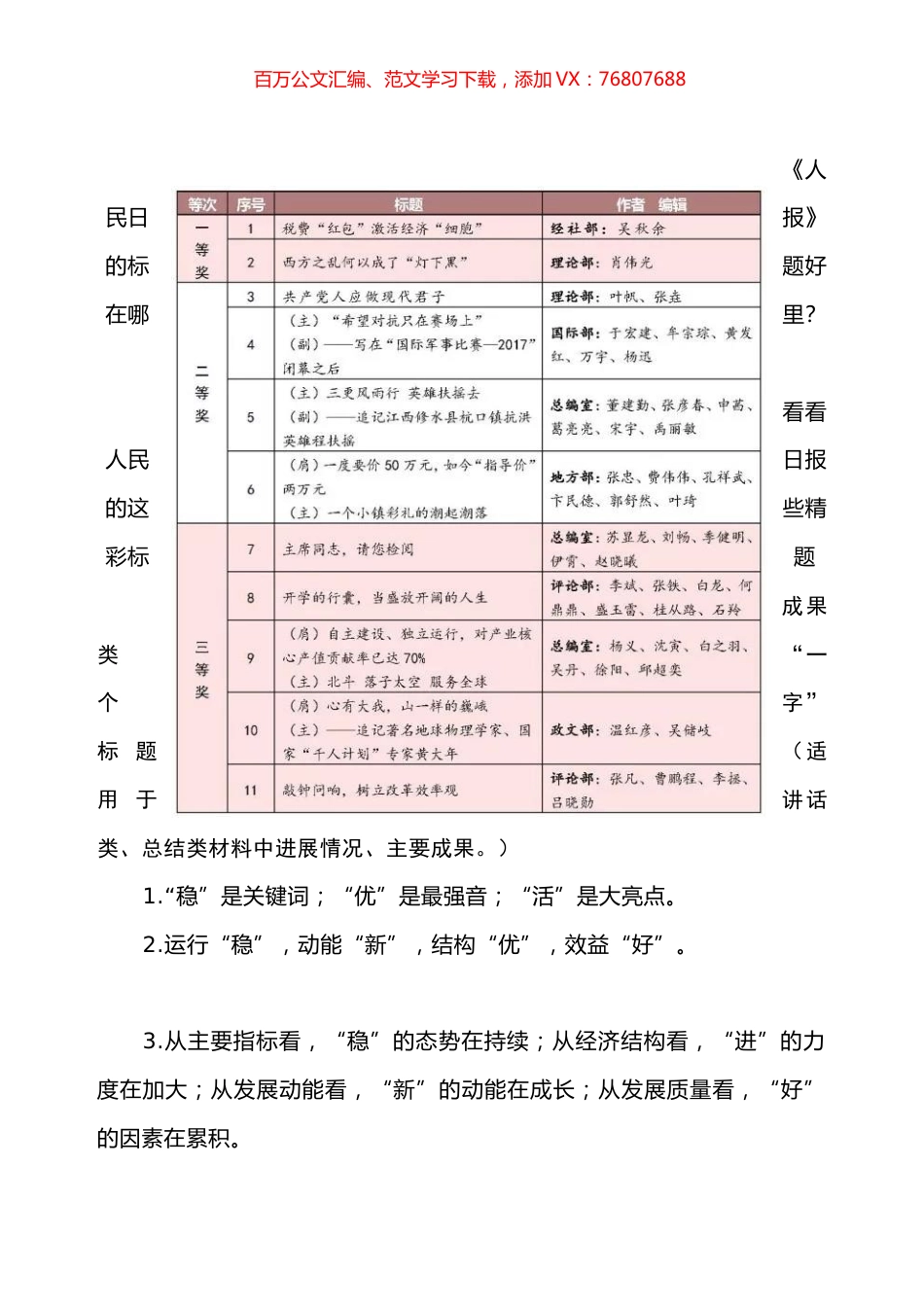 （20230208）5000套小标题汇编.docx_第1页