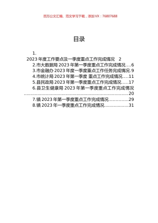 2023年第一季度重点工作完成情况汇编.docx