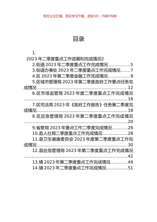 2023年度二季度重点工作完成情况汇编（14篇）.docx