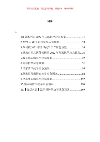 2022年防汛抗旱应急预案汇编（11篇） (2).docx