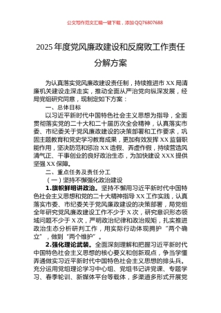2025年度党风廉政建设和反腐败工作责任分解方案