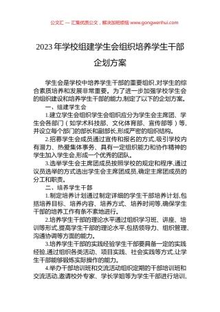 2023年学校组建学生会组织培养学生干部企划方案