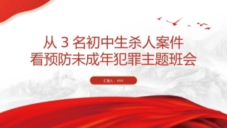 （2024.07.08）预防未成年犯罪主题班会ppt